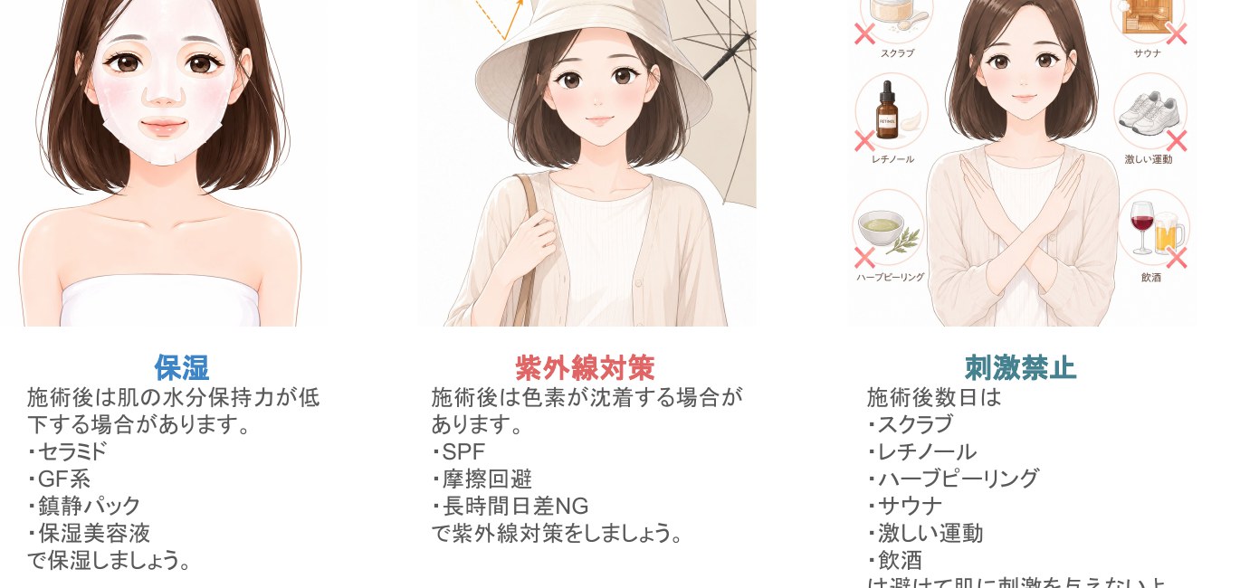保湿・紫外線対策・刺激を避けるアフターケアのイメージ